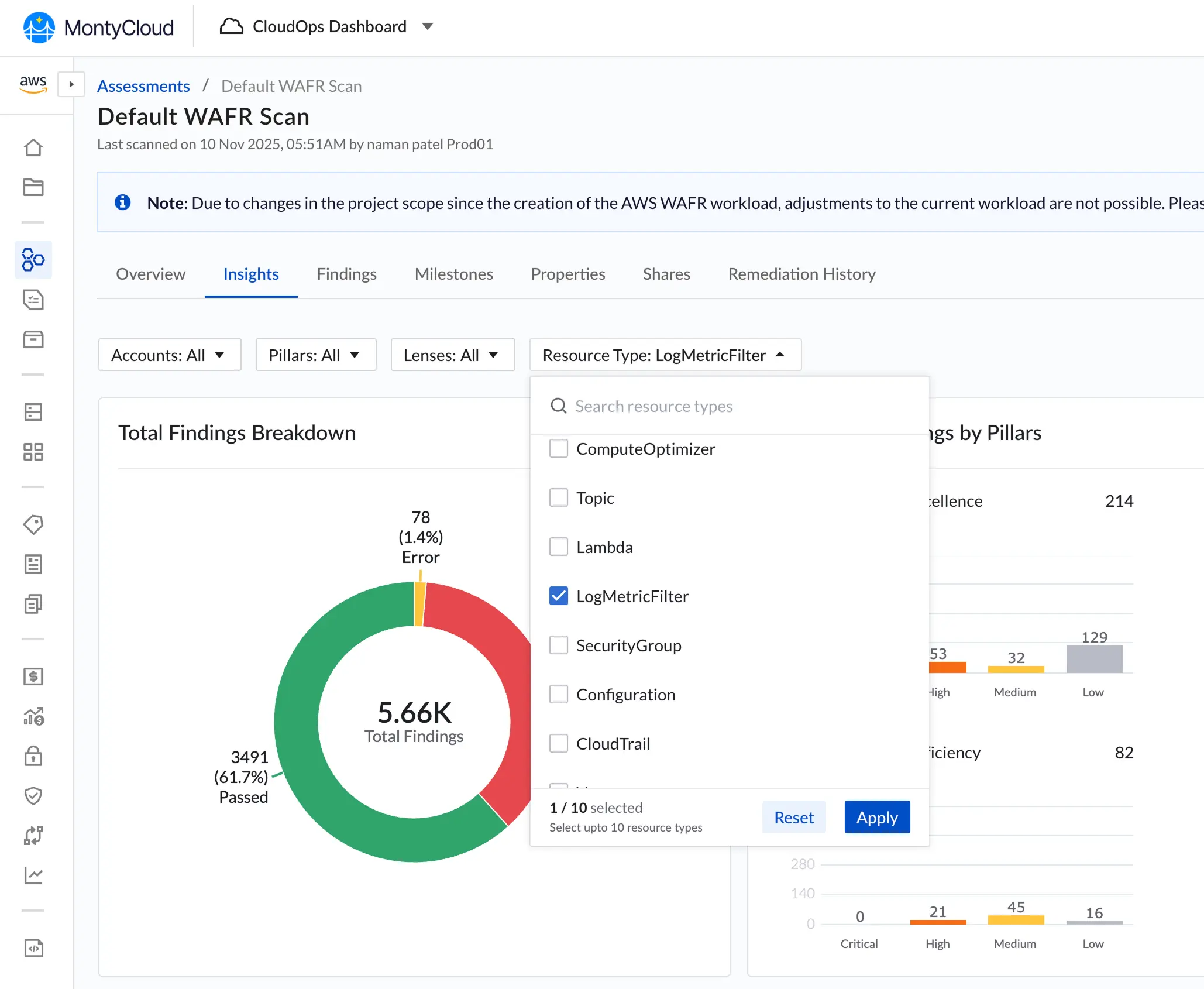 Interactive Filtering