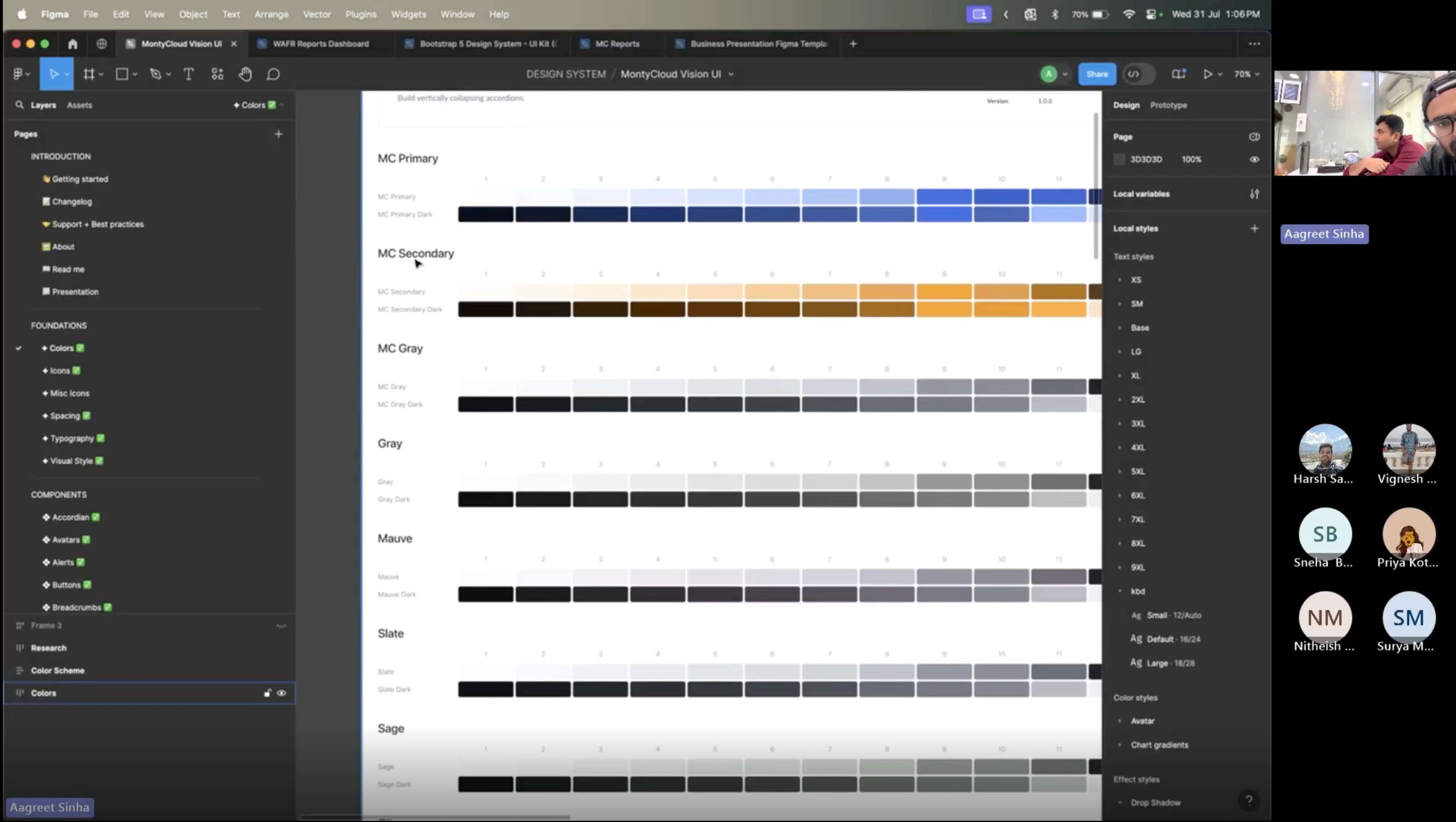 Vision UI: Component library overview in Figma