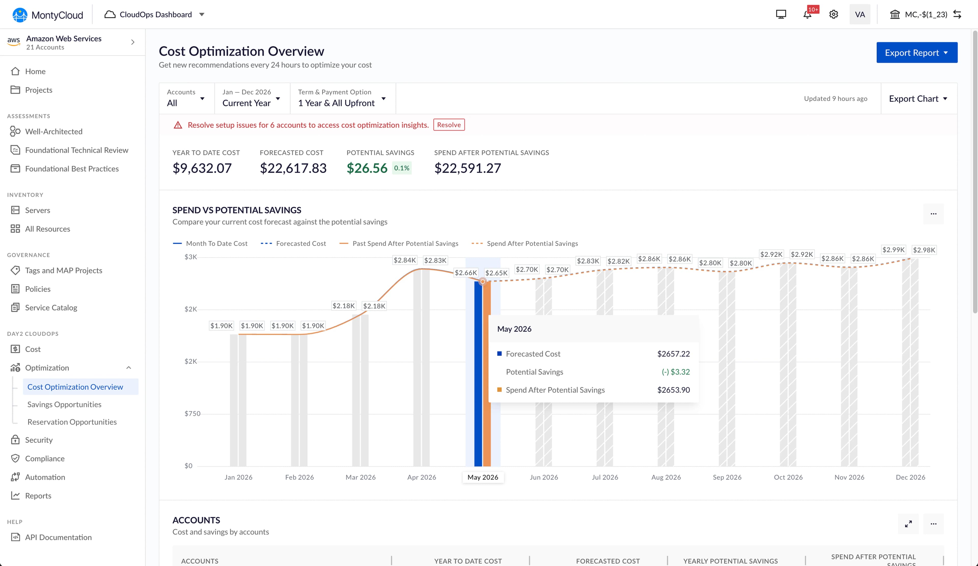 Vision UI: Cost optimisation module