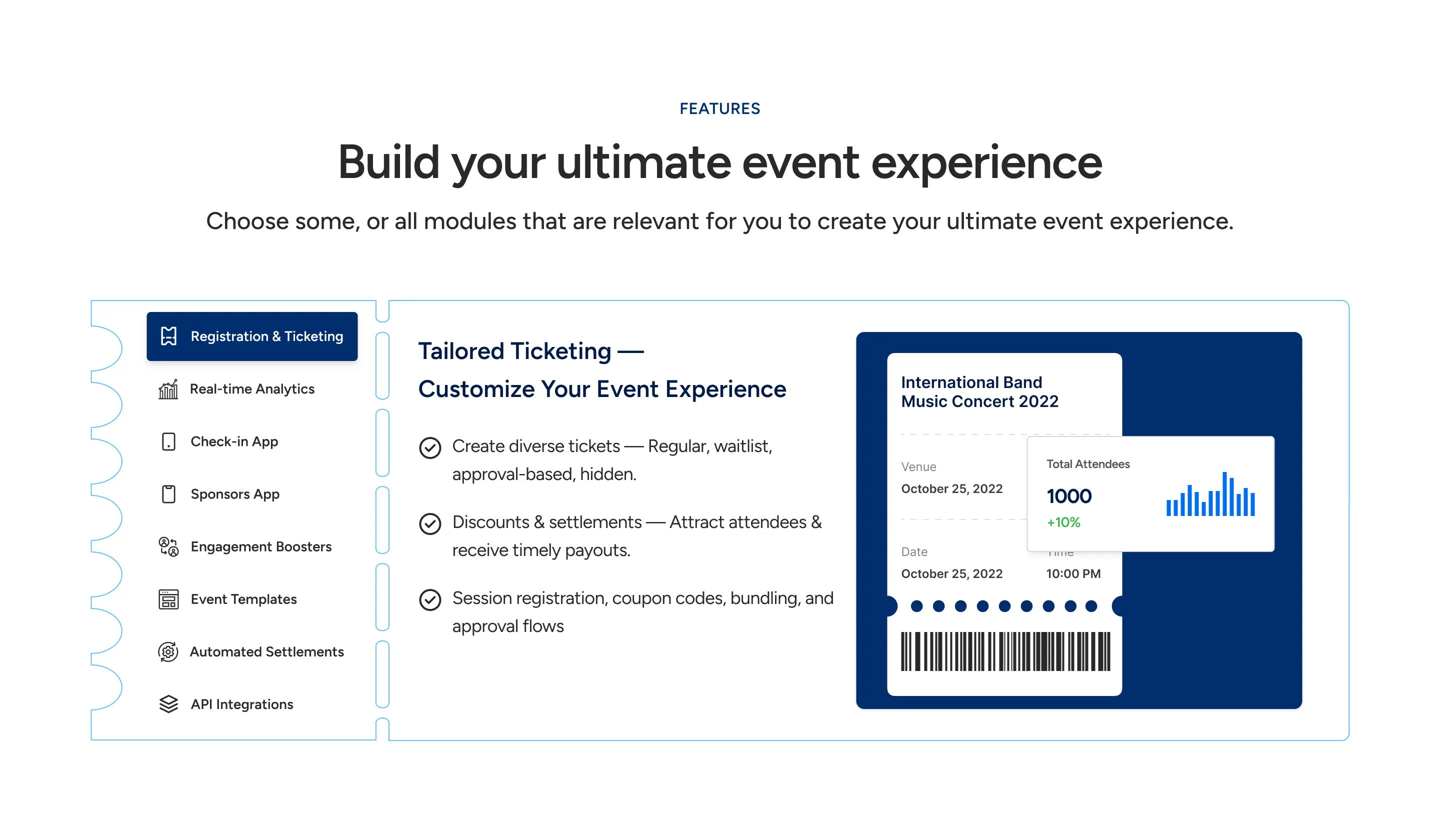 Konfhub platform feature highlights