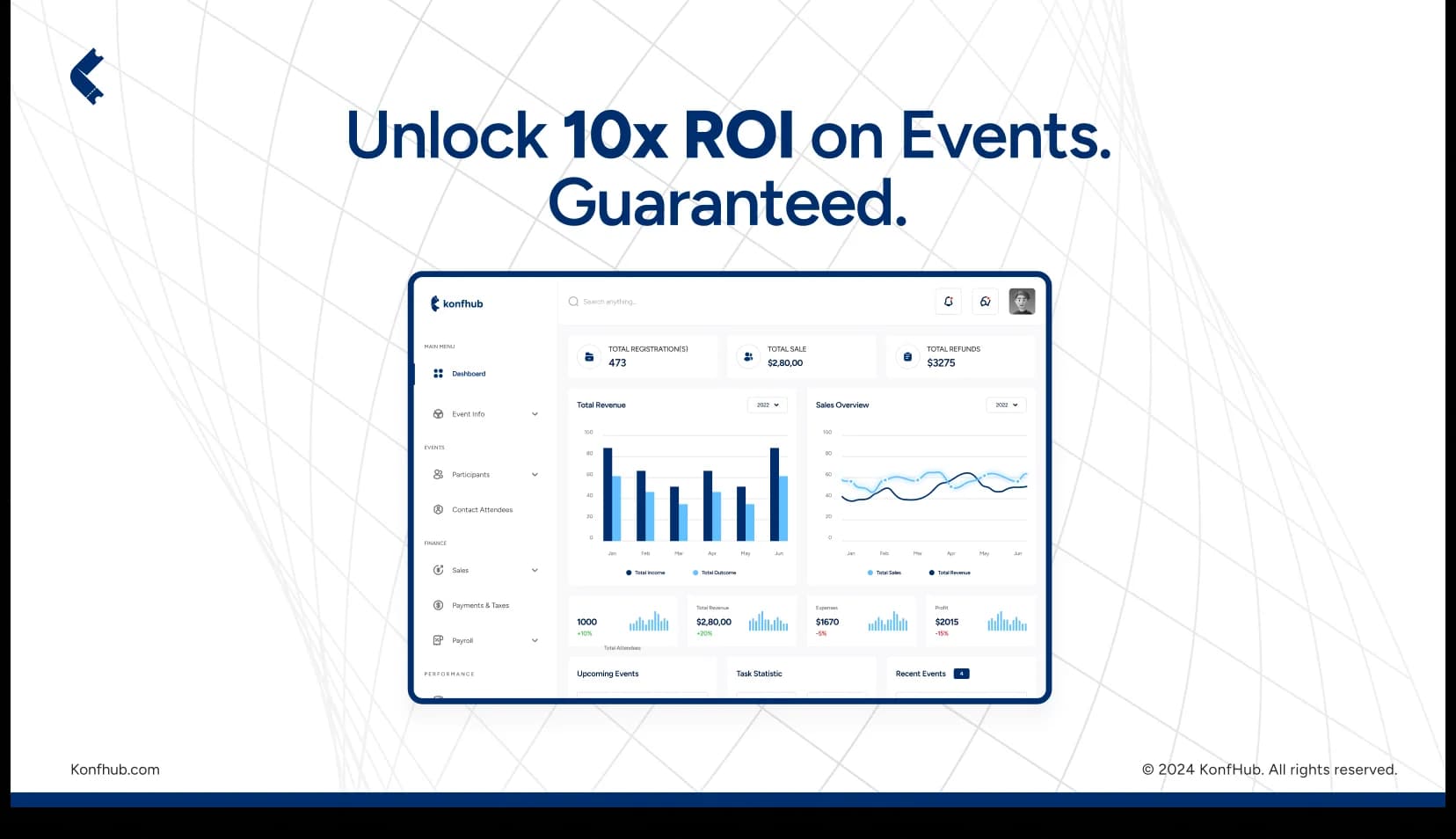 Konfhub ROI and impact metrics for event organizers