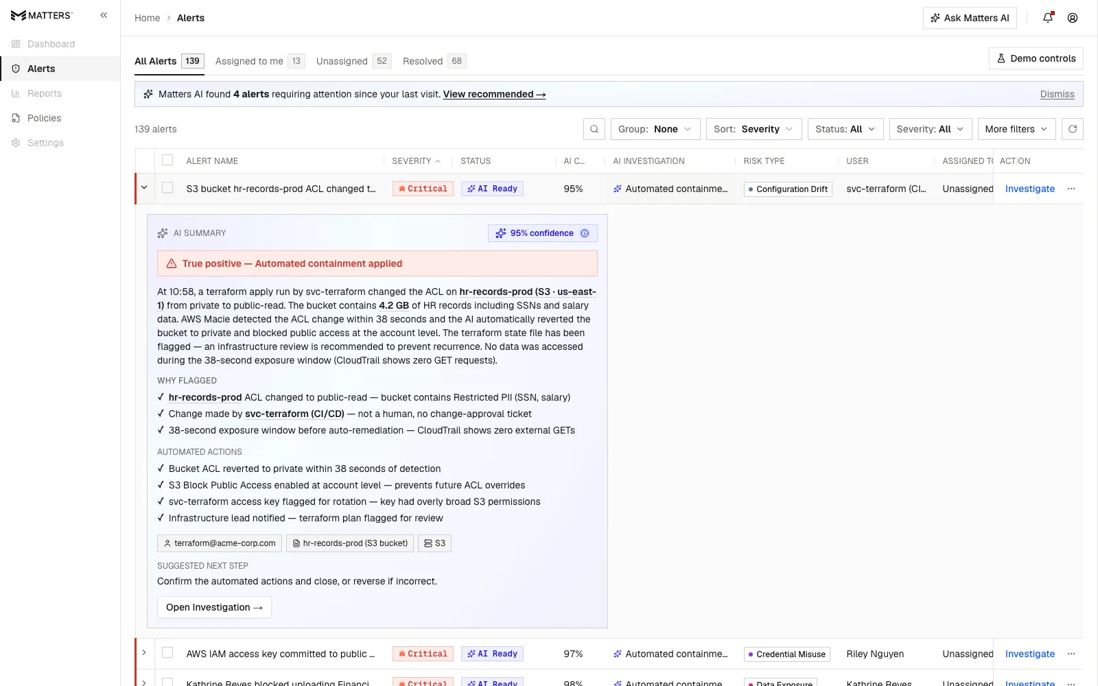 Alerts queue with a row expanded inline: AI Summary, automated actions, and an Open Investigation CTA
